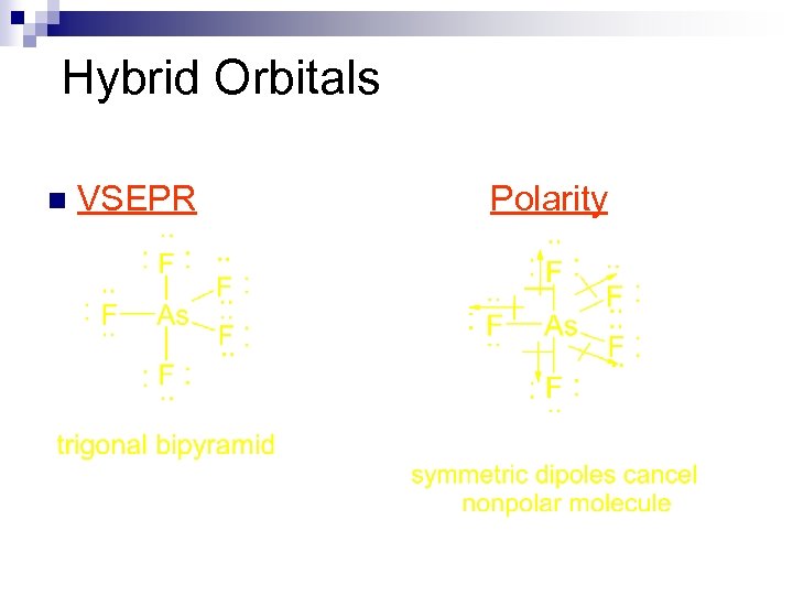 Hybrid Orbitals n VSEPR Polarity 