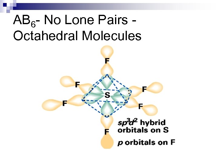 AB 6 - No Lone Pairs Octahedral Molecules 