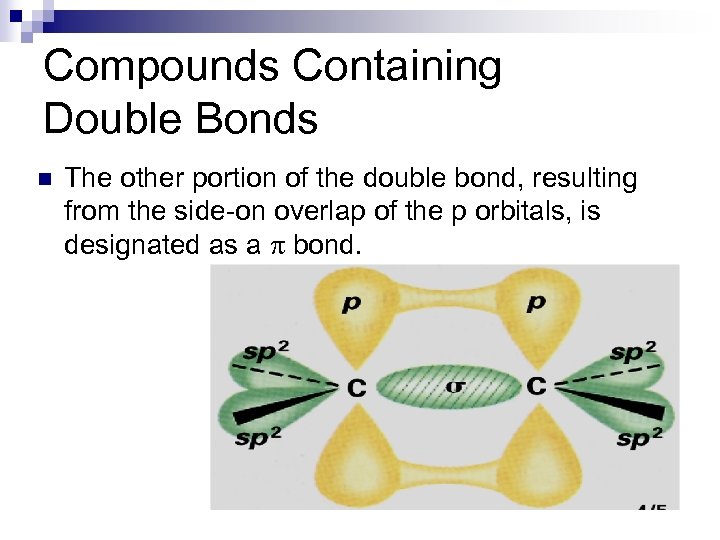 Compounds Containing Double Bonds n The other portion of the double bond, resulting from
