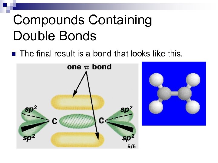 Compounds Containing Double Bonds n The final result is a bond that looks like