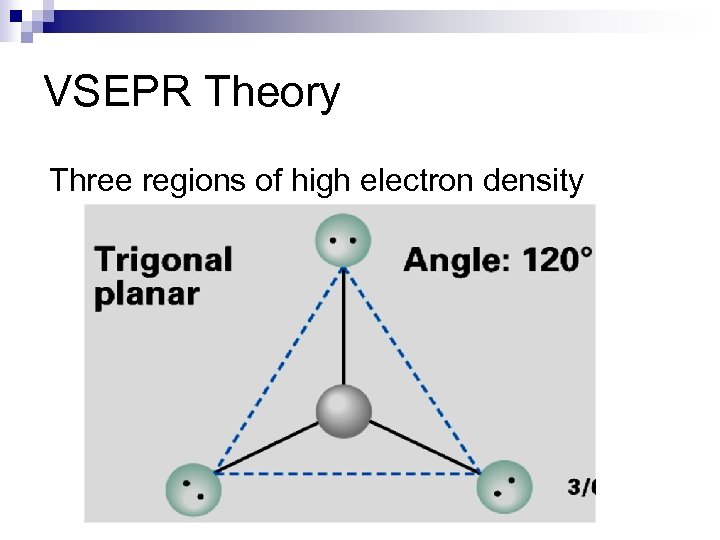 VSEPR Theory Three regions of high electron density 
