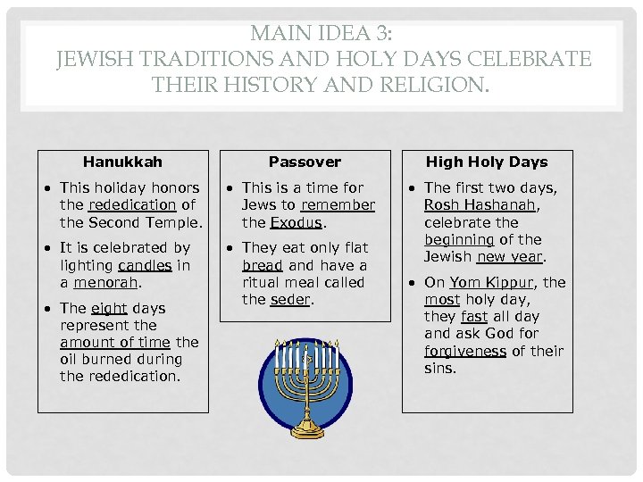 MAIN IDEA 3: JEWISH TRADITIONS AND HOLY DAYS CELEBRATE THEIR HISTORY AND RELIGION. Hanukkah