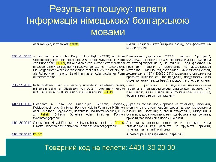 Результат пошуку: пелети Інформація німецькою/ болгарською мовами Товарний код на пелети: 4401 30 20