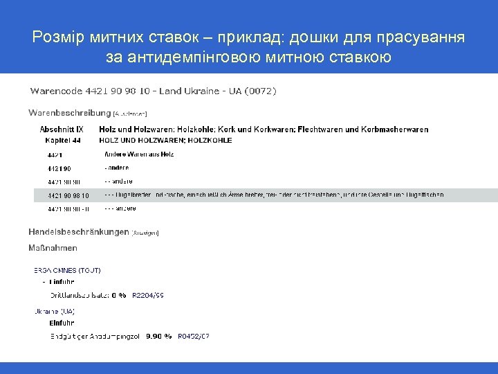 Розмір митних ставок – приклад: дошки для прасування за антидемпінговою митною ставкою 36 