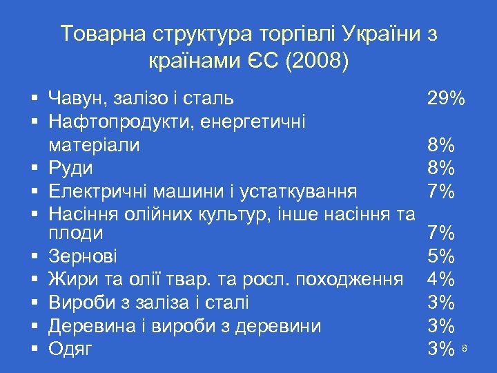 Товарна структура торгівлі України з країнами ЄС (2008) § Чавун, залізо і сталь §