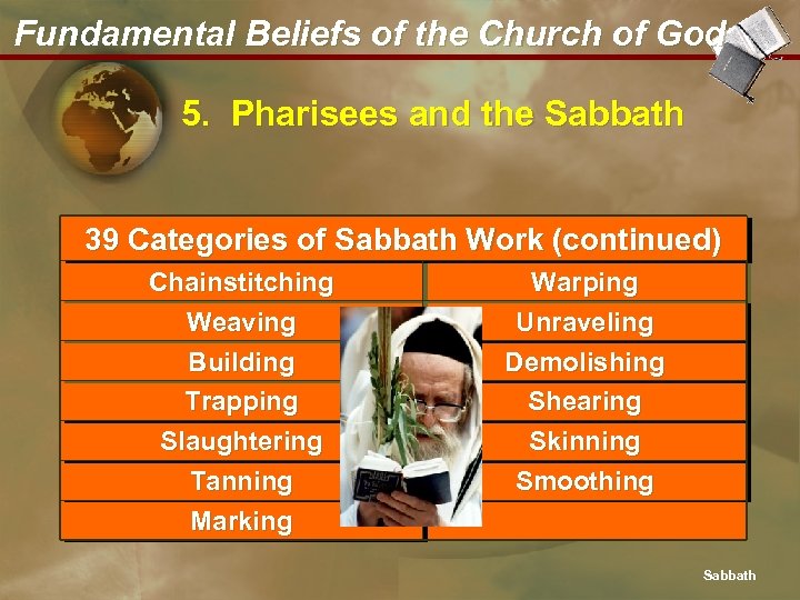 Fundamental Beliefs of the Church of God 5. Pharisees and the Sabbath 39 Categories