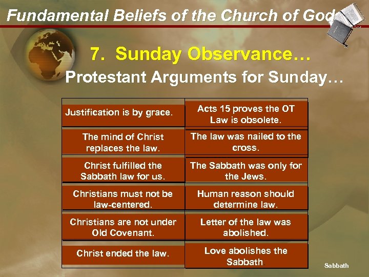 Fundamental Beliefs of the Church of God 7. Sunday Observance… Protestant Arguments for Sunday…