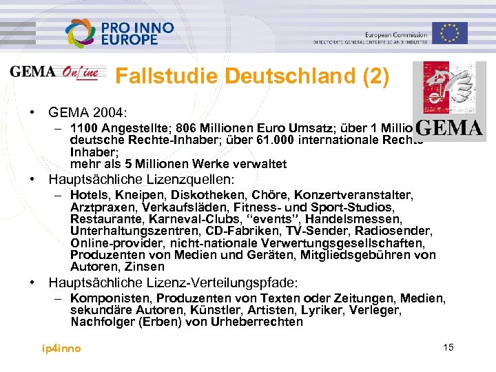 Fallstudie Deutschland (2) • GEMA 2004: – 1100 Angestellte; 806 Millionen Euro Umsatz; über