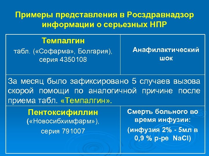 Примеры представления в Росздравнадзор информации о серьезных НПР Темпалгин табл. ( «Софарма» , Болгария),