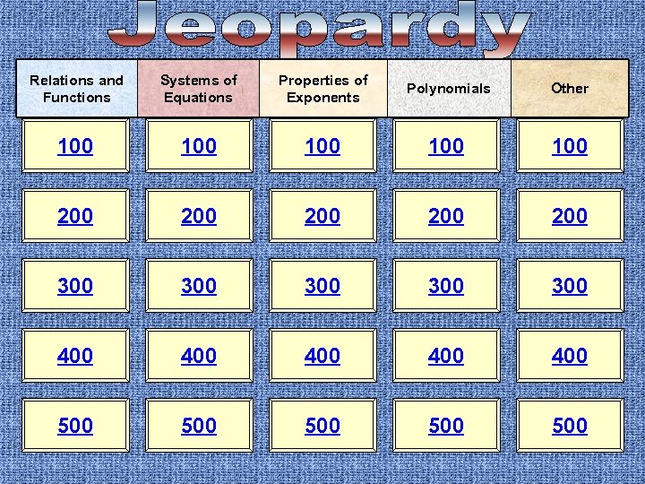 Relations and Functions Systems of Equations Properties of Exponents Polynomials Other 100 100 100