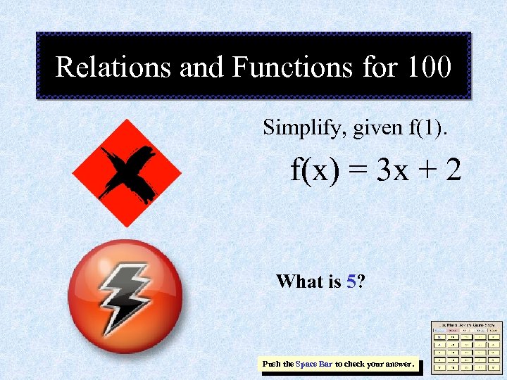 Relations and Functions for 100 Simplify, given f(1). f(x) = 3 x + 2