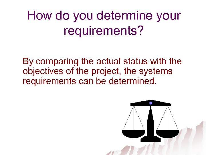How do you determine your requirements? By comparing the actual status with the objectives