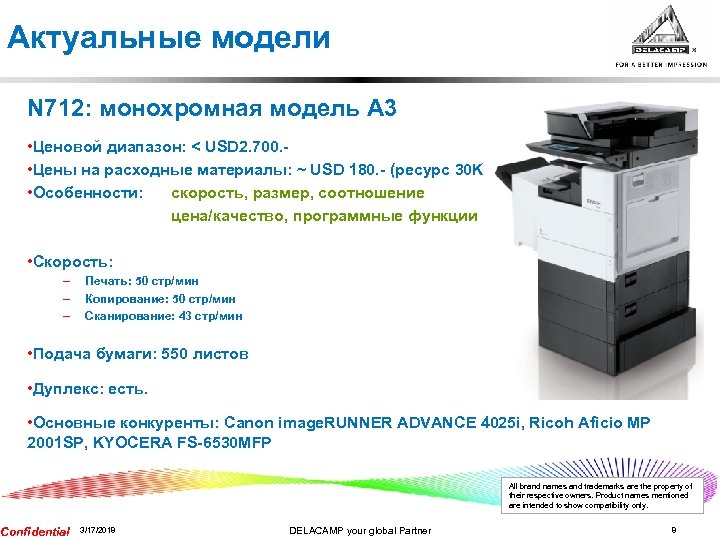 Актуальные модели N 712: монохромная модель A 3 • Ценовой диапазон: < USD 2.