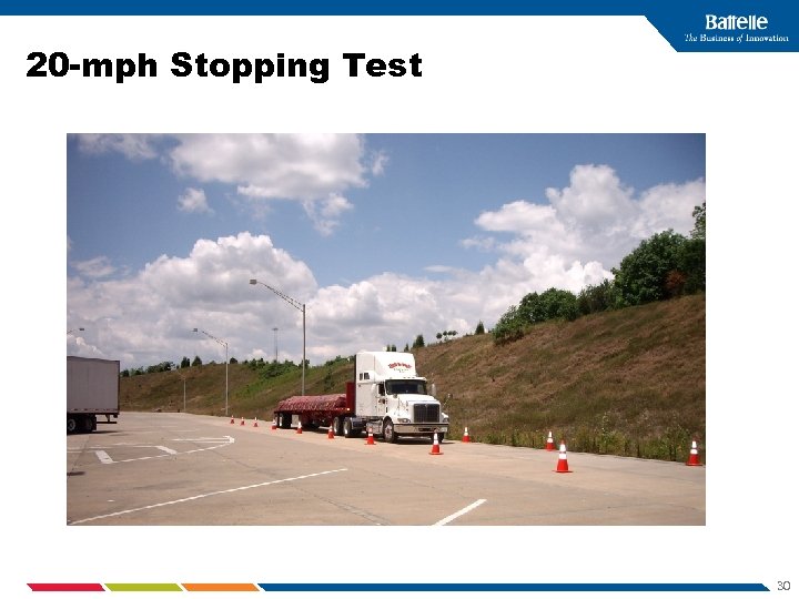 20 -mph Stopping Test 30 