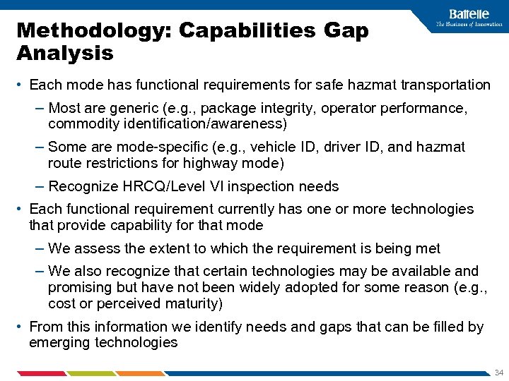 Methodology: Capabilities Gap Analysis • Each mode has functional requirements for safe hazmat transportation