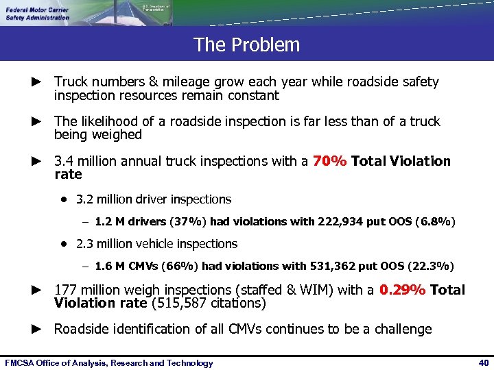 The Problem ► Truck numbers & mileage grow each year while roadside safety inspection