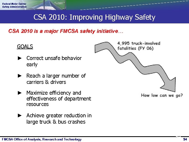 CSA 2010: Improving Highway Safety CSA 2010 is a major FMCSA safety initiative… GOALS