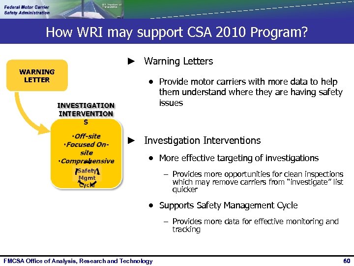 How WRI may support CSA 2010 Program? ► Warning Letters WARNING LETTER · Provide