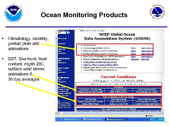 Ocean Monitoring Products § Climatology, monthly, pentad plots and animations § SST, Sea level,