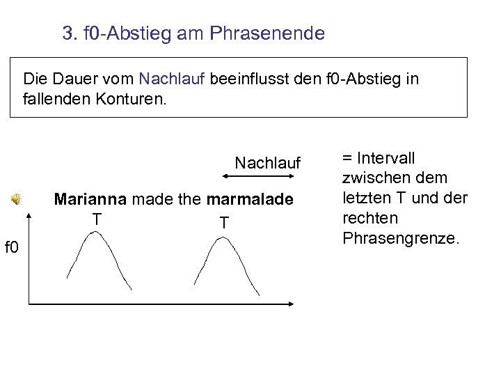 3. f 0 -Abstieg am Phrasenende Die Dauer vom Nachlauf beeinflusst den f 0