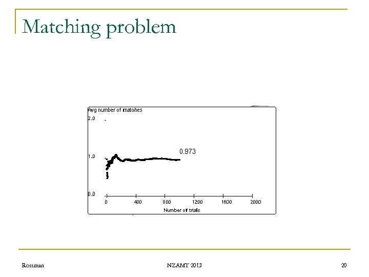 Matching problem Rossman NZAMT 2013 20 