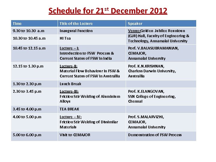 Schedule for 21 st December 2012 Time Title of the Lecture Speaker 9. 30