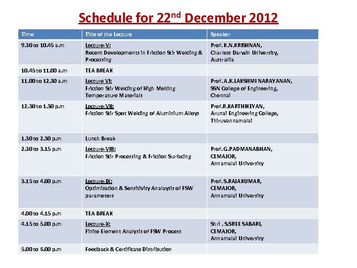 Schedule for 22 nd December 2012 Time Title of the Lecture Speaker 9. 30