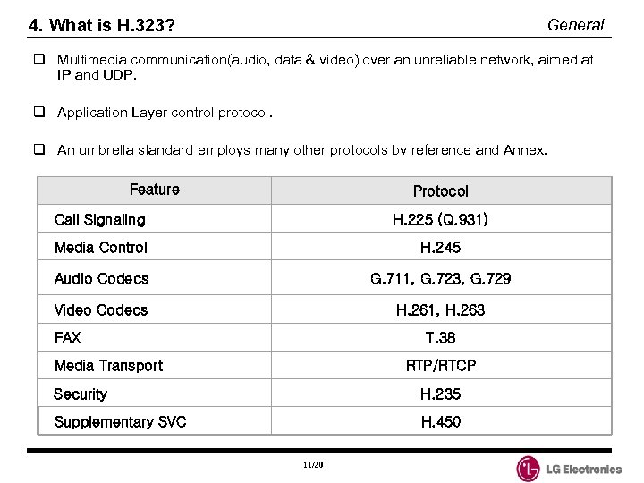 4. What is H. 323? General q Multimedia communication(audio, data & video) over an