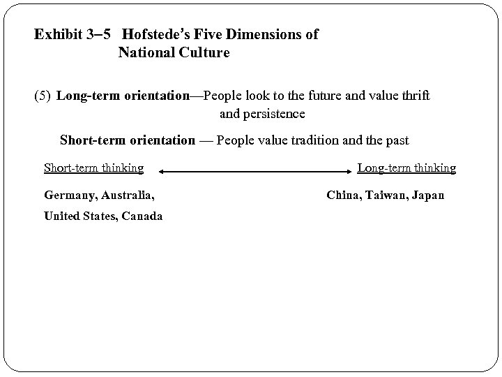 Exhibit 3– 5 Hofstede’s Five Dimensions of National Culture (5) Long-term orientation—People look to