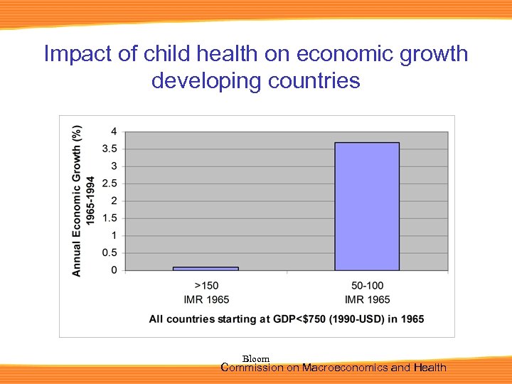 Impact of child health on economic growth developing countries Bloom Commission on Macroeconomics and