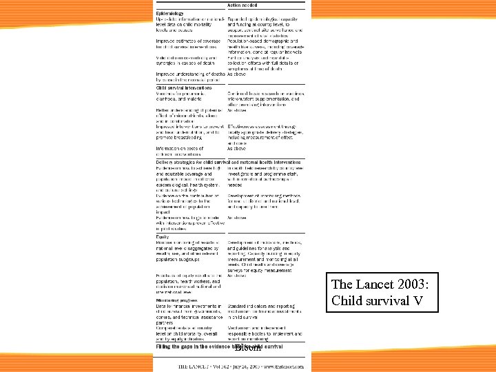 The Lancet 2003: Child survival V Bloom 