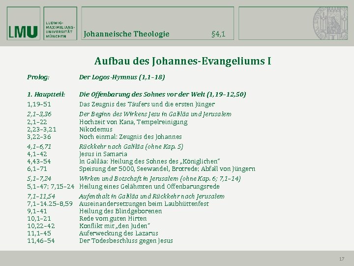 Johanneische Theologie § 4, 1 Aufbau des Johannes-Evangeliums I Prolog: Der Logos-Hymnus (1, 1–