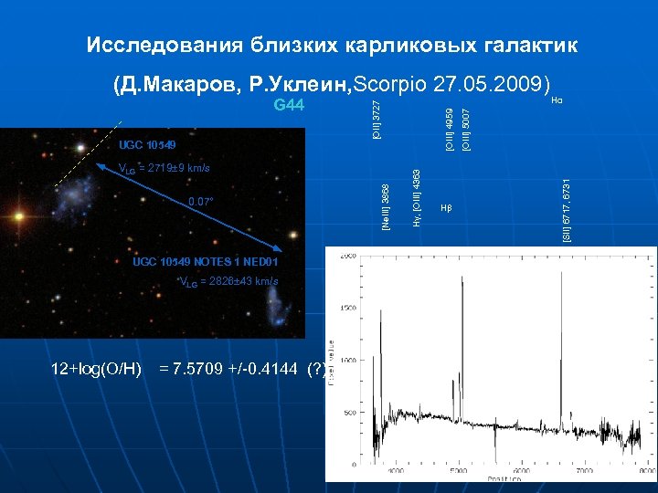 Исследования близких карликовых галактик V_LG = 2719+-9 km/s UGC 10549 NOTES 1 NED 01