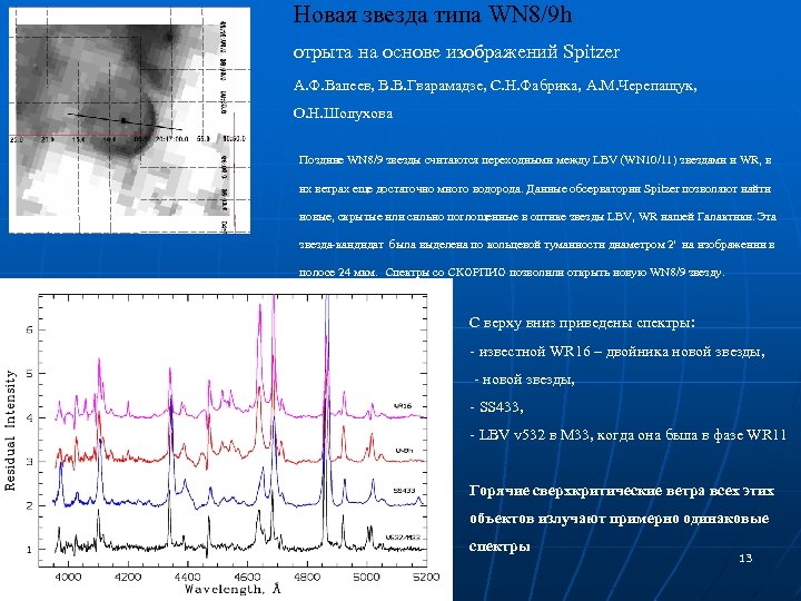 Новая звезда типа WN 8/9 h отрыта на основе изображений Spitzer А. Ф. Валеев,