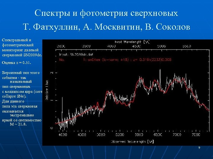 Спектры и фотометрия сверхновых Т. Фатхуллин, А. Москвитин, В. Соколов Спектральный и фотометрический мониторинг