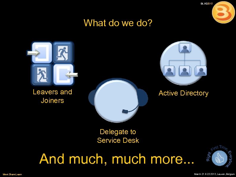 BLUG 2013 What do we do? Leavers and Joiners Active Directory Delegate to Service
