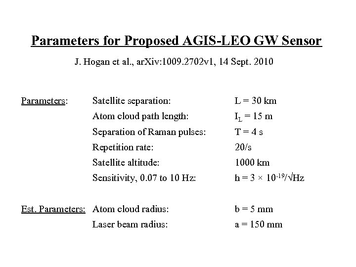 Parameters for Proposed AGIS-LEO GW Sensor J. Hogan et al. , ar. Xiv: 1009.