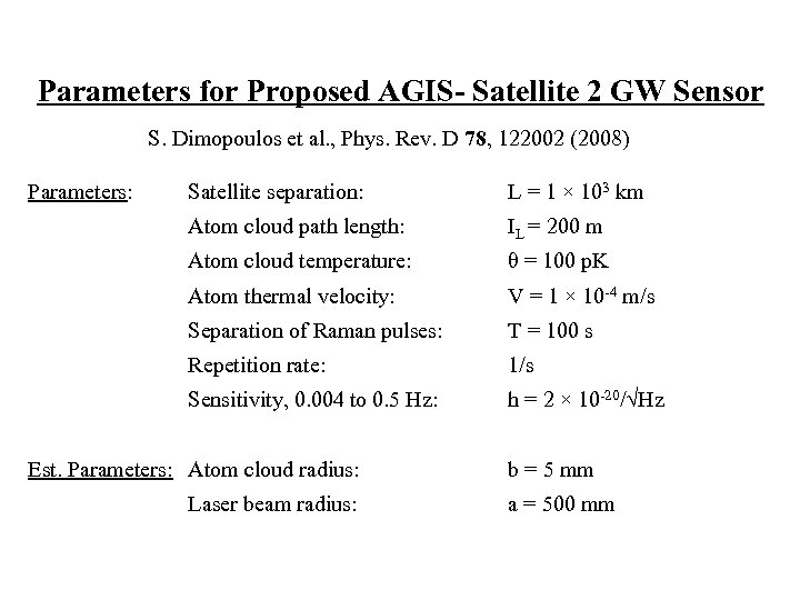 Parameters for Proposed AGIS- Satellite 2 GW Sensor Parameters: S. Dimopoulos et al. ,