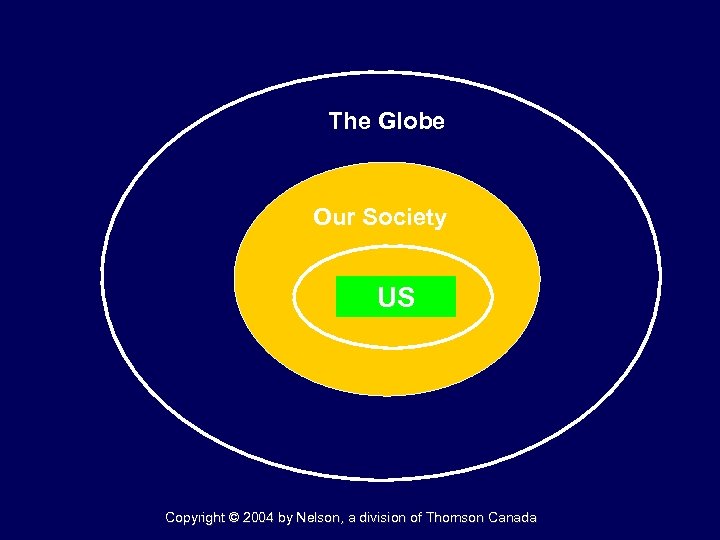 The Globe Our Society US Copyright © 2004 by Nelson, a division of Thomson
