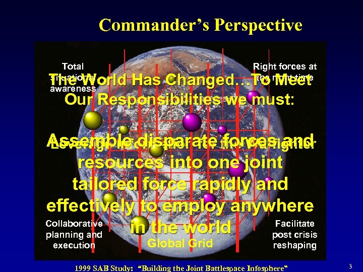 Commander’s Perspective Total situational awareness Right forces at the right time The World Has