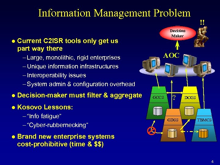 Information Management Problem l Current C 2 ISR tools only get us part way