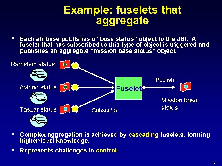 Example: fuselets that aggregate • Each air base publishes a “base status” object to
