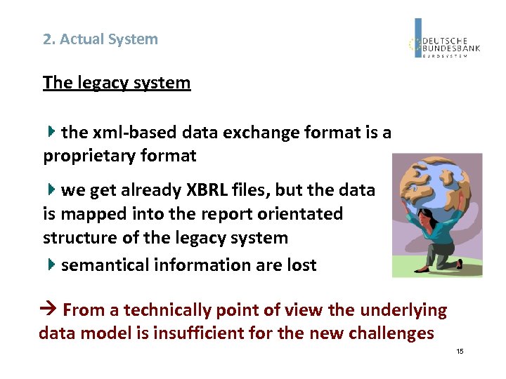 2. Actual System The legacy system the xml-based data exchange format is a proprietary