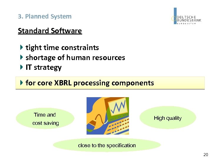 3. Planned System Standard Software tight time constraints shortage of human resources IT strategy