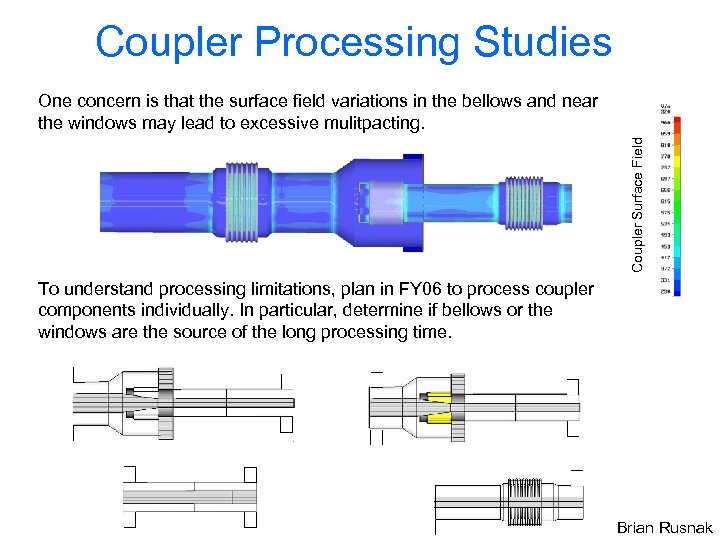Coupler Processing Studies Coupler Surface Field One concern is that the surface field variations