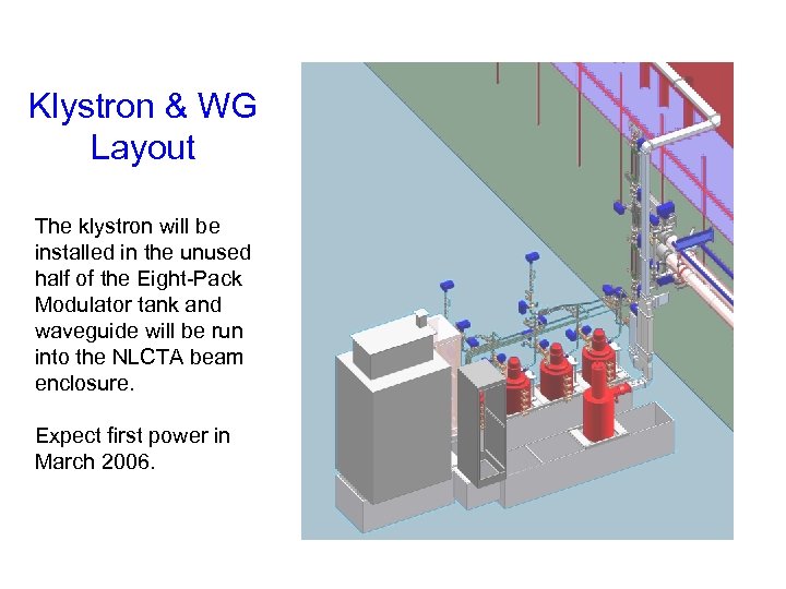 Klystron & WG Layout The klystron will be installed in the unused half of