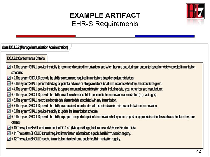 EXAMPLE ARTIFACT EHR-S Requirements 42 