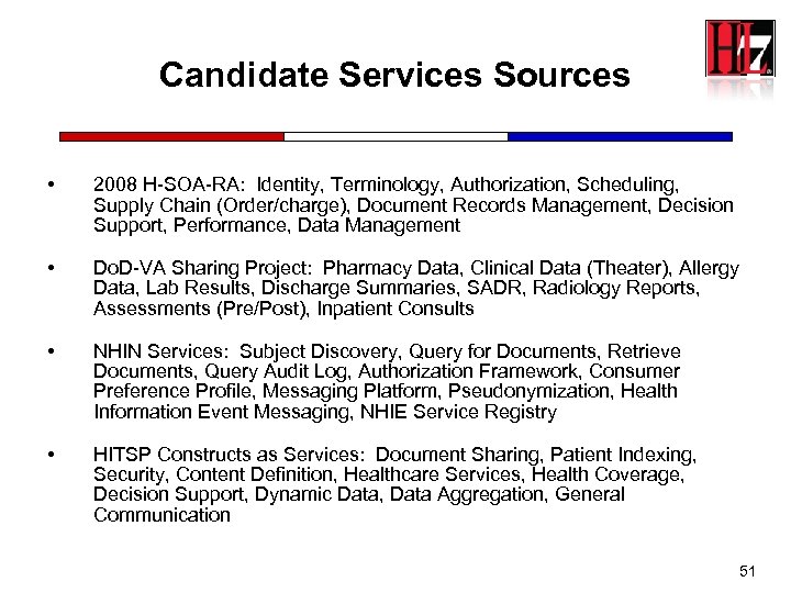 Candidate Services Sources • 2008 H-SOA-RA: Identity, Terminology, Authorization, Scheduling, Supply Chain (Order/charge), Document