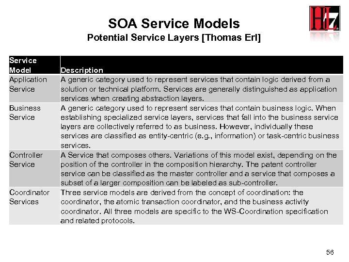SOA Service Models Potential Service Layers [Thomas Erl] Service Model Application Service Business Service