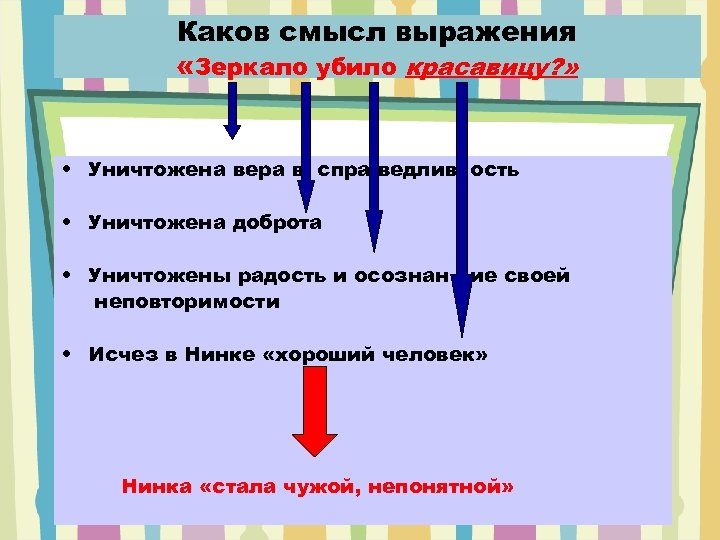 Каков смысл выражения «Зеркало убило красавицу? » • Уничтожена вера в спра ведлив ость